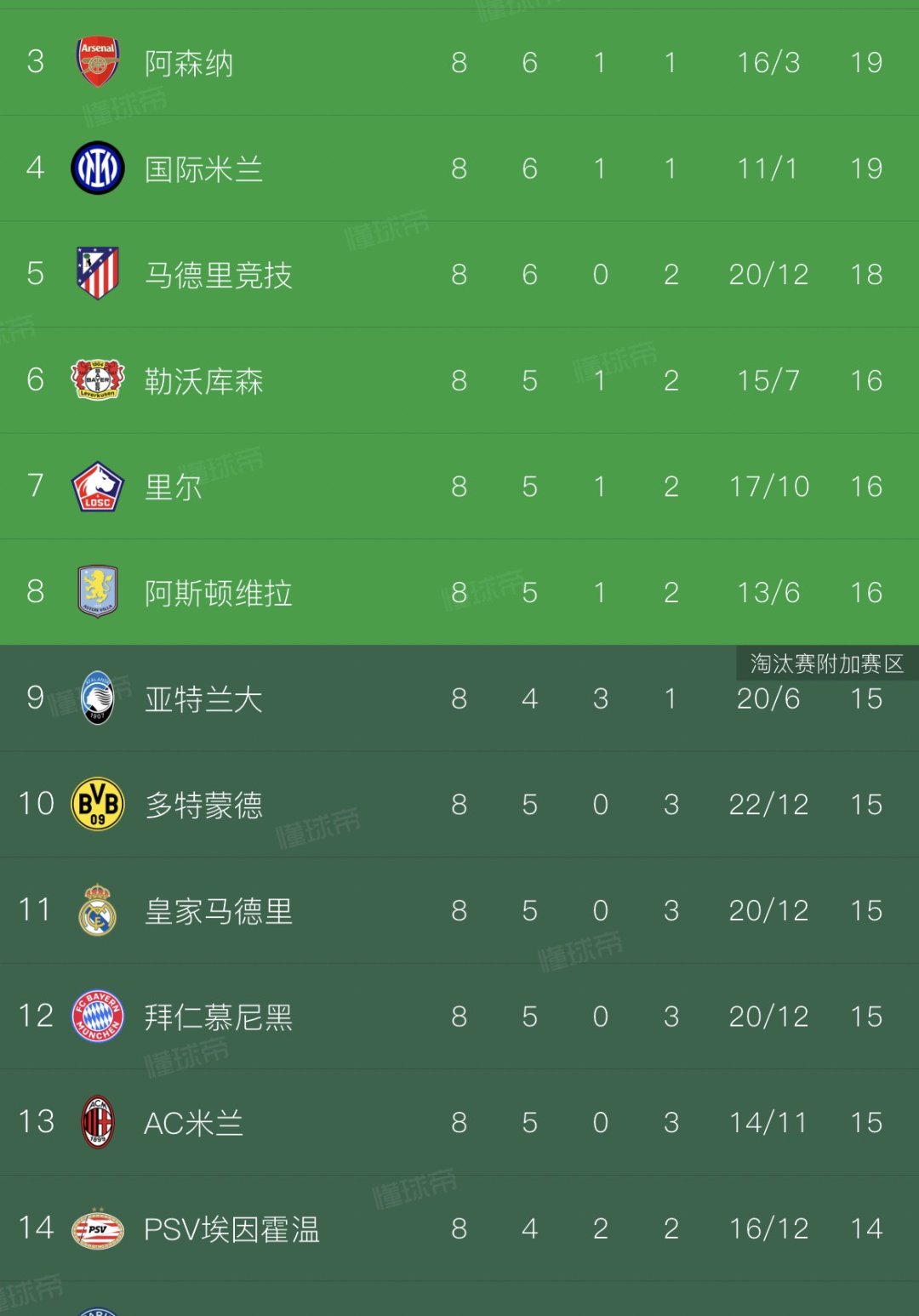 爱游戏体育平台关于欧超杯赛程吃紧；摩纳哥窗口期迎来里程碑；媒体盛赞；控场能力成焦点的信息